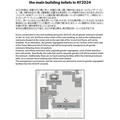 Changes in toilet locations due to construction work on the main building toilets in AY2024